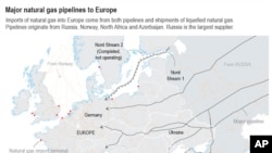 روس سے یورپ آنے والی گیس سپلائی لائنوں کا ایک نقشہ۔